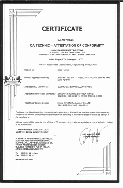 Chine Hebei Boda Plastic Technology Co., Ltd. certifications